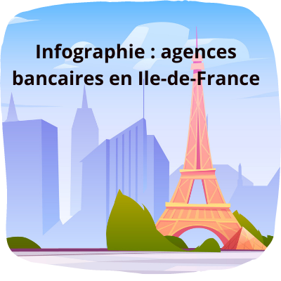 Infographie : comparatif du nombre d&rsquo;agences par banque en Ile-de-France